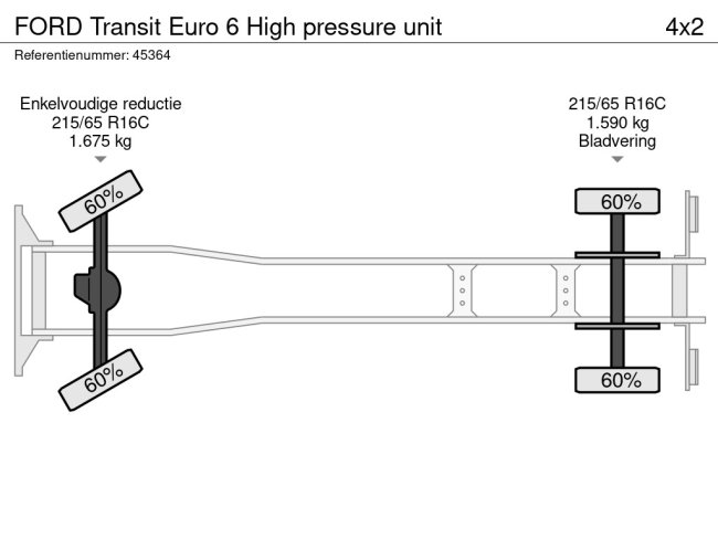 Ford  Transit Euro 6 High pressure unit (21)
