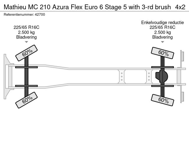 Mathieu  MC 210 Azura Flex Euro 6 Stage 5 with 3-rd brush (18)