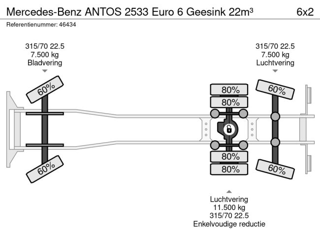 Mercedes-Benz  ANTOS 2533 Euro 6 Geesink 22m³ (24)