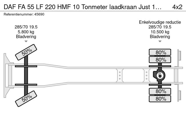 DAF  FA 55 LF 220 HMF 10 Tonmeter laadkraan Just 119.287 km! (22)