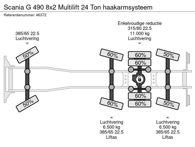 Scania  G 490 8x2 Multilift 24 Ton haakarmsysteem (21)