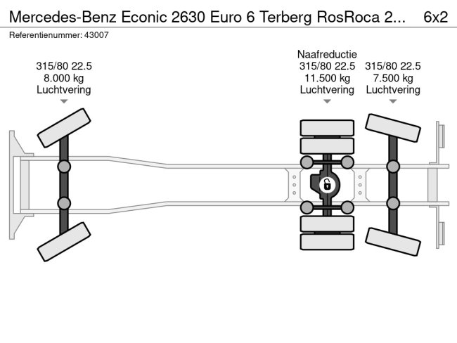 Mercedes-Benz  Econic 2630 Euro 6 Terberg RosRoca 21m³ Welvaarts weegsysteem (22)
