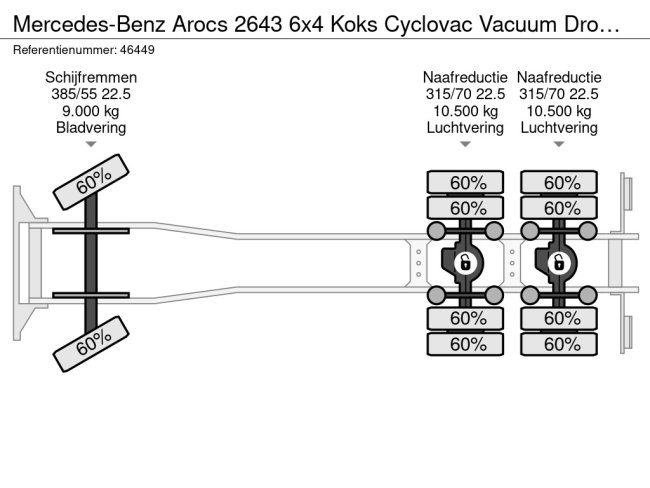 Mercedes-Benz  Arocs 2643 6x4 Koks Cyclovac Vacuum Droge stoffen RVS opbouw Just 21.576 km! (33)
