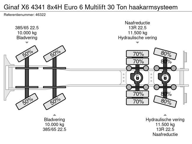 Ginaf  X6 4341 8x4H Euro 6 Multilift 30 Ton haakarmsysteem (25)