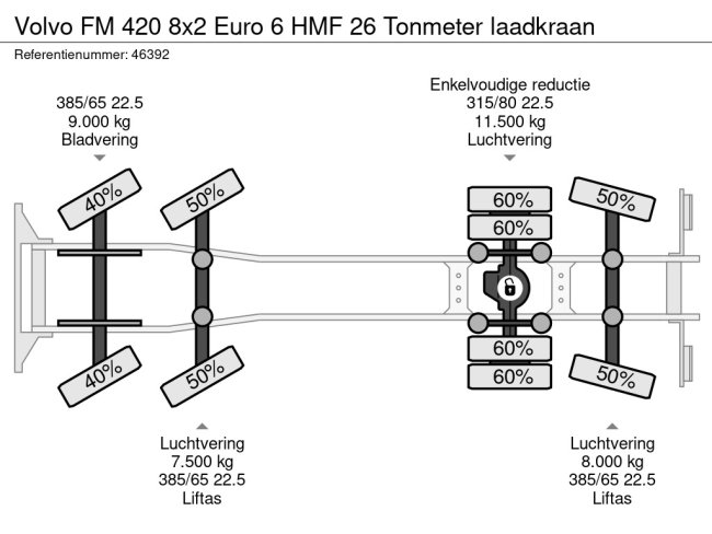 Volvo  FM 420 8x2 Euro 6 HMF 26 Tonmeter laadkraan (25)