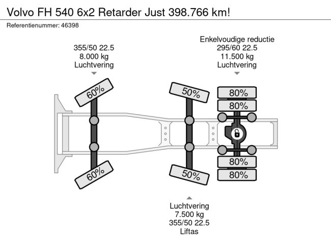Volvo  FH 540 6x2 Retarder Just 398.766 km! (25)