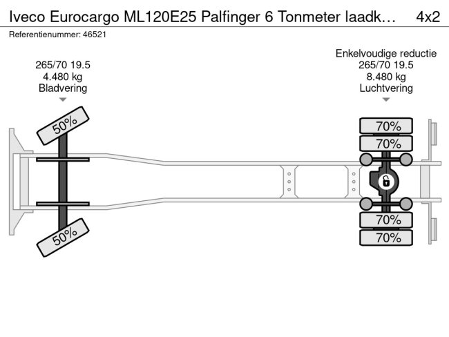 Iveco  Eurocargo ML120E25 Palfinger 6 Tonmeter laadkraan (30)