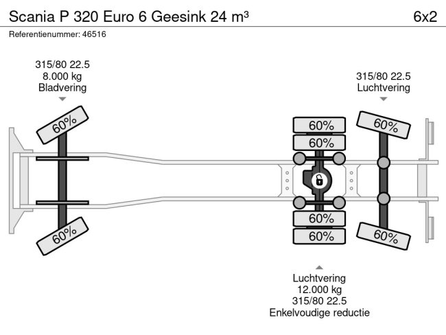 Scania  P 320 Euro 6 Geesink 24 m³ (21)