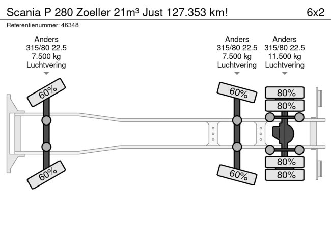 Scania  P 280 Zoeller 21m³ Just 127.353 km! (20)