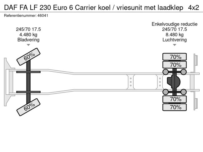 DAF  FA LF 230 Euro 6 Carrier koel / vriesunit met laadklep (34)