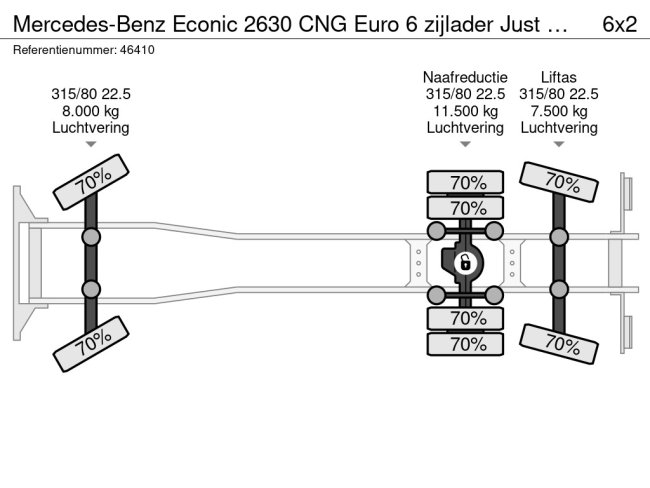 Mercedes-Benz  Econic 2630 CNG Euro 6 zijlader Just 135.668 km! (25)
