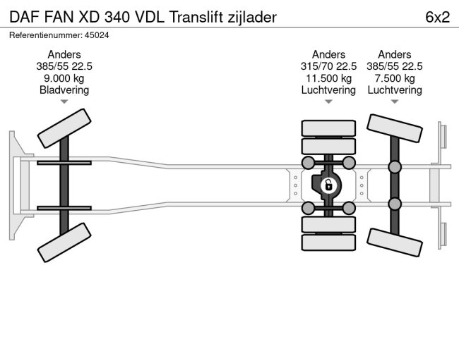 DAF  FAN XD 340 VDL Translift zijlader (30)
