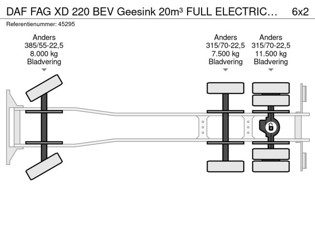 DAF  FAG XD 220 BEV Geesink 20m³ FULL ELECTRIC met Jama Diftar! (24)