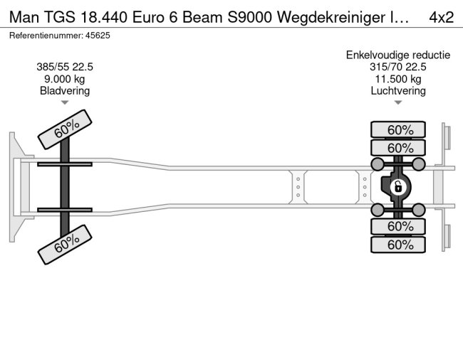 MAN  TGS 18.440 Euro 6 Beam S9000 Wegdekreiniger links en rechts vegend! (25)