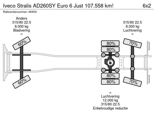 Iveco  Stralis AD260SY Euro 6 Just 107.558 km! (22)