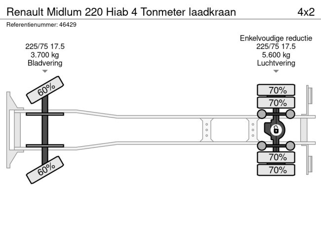 Renault  Midlum 220 Hiab 4 Tonmeter laadkraan (24)