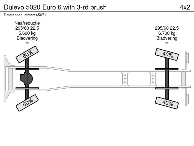 Dulevo  5020 Euro 6 with 3-rd brush (26)