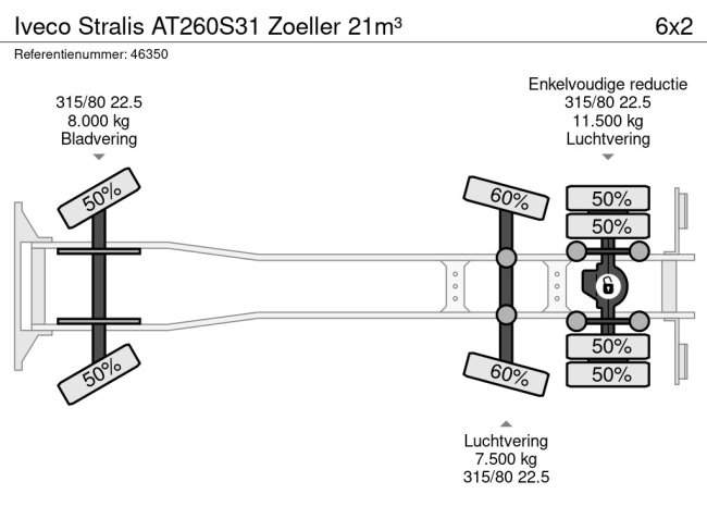 Iveco  Stralis AT260S31 Zoeller 21m³ (24)