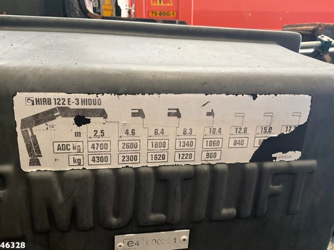 MAN  TGA 28.350 6x4 Hiab 12 Tonmeter laadkraan (22)