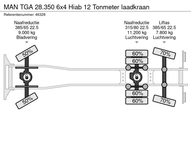 MAN  TGA 28.350 6x4 Hiab 12 Tonmeter laadkraan (25)