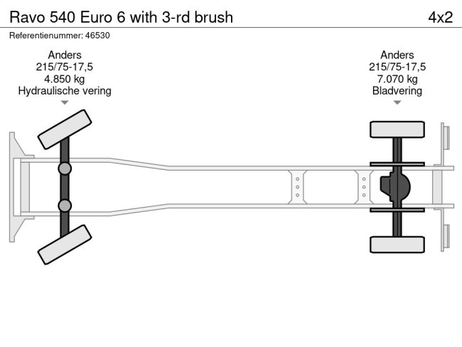 Ravo  540 Euro 6 with 3-rd brush (21)