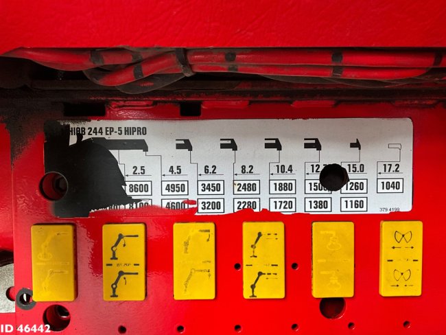 Scania  R 560 V8 8x4 Retarder Hiab 24 Tonmeter laadkraan (29)