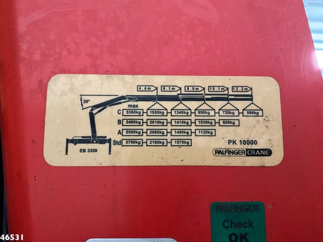 MAN  TGS 18.320 Manual Full steel Palfinger 10 Tonmeter laadkraan Just 122.040 km! (24)