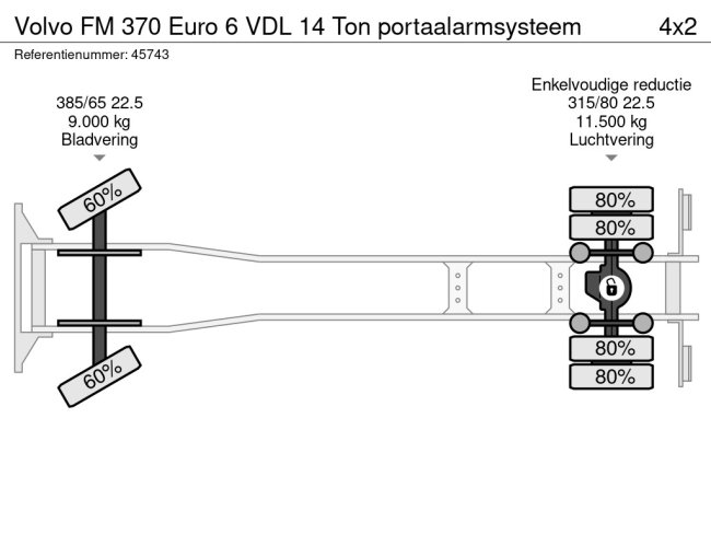 Volvo  FM 370 Euro 6 VDL 14 Ton portaalarmsysteem (16)