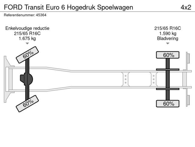 Ford  Transit Euro 6 Hogedruk Spoelwagen (21)
