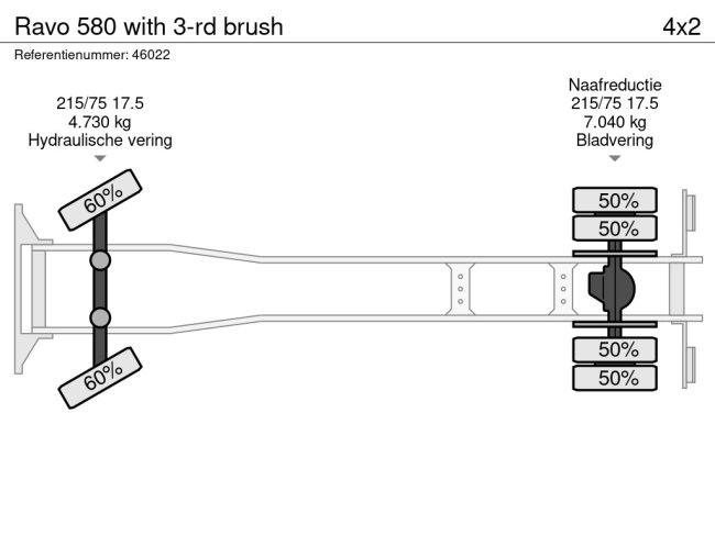 Ravo  580 with 3-rd brush (23)