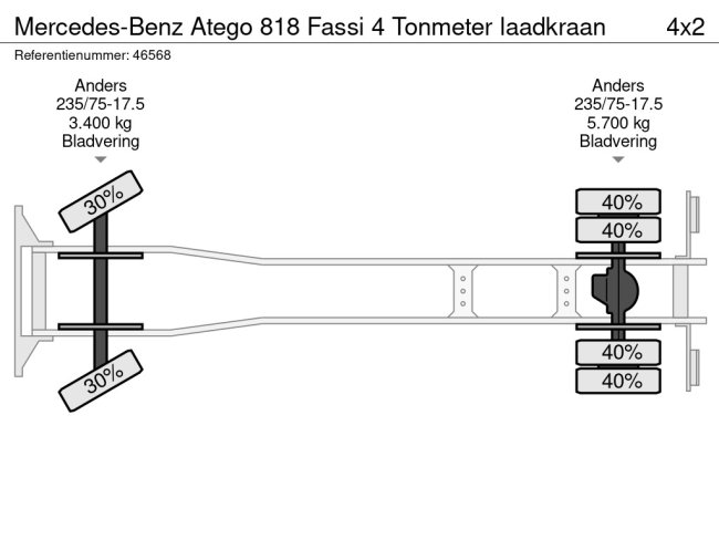 Mercedes-Benz  Atego 818 Fassi 4 Tonmeter laadkraan (20)