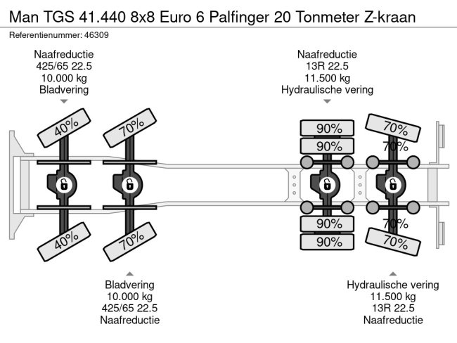 MAN  TGS 41.440 8x8 Euro 6 Palfinger 20 Tonmeter Z-kraan (31)