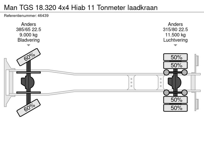 MAN  TGS 18.320 4x4 Hiab 11 Tonmeter laadkraan (24)