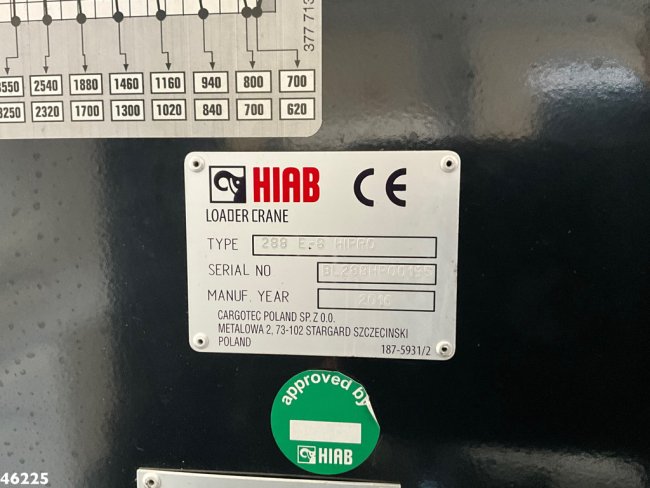 Volvo  FM 410 8x4 Hiab 28 Tonmeter laadkraan met 20 Ton Silosteller haakarmsysteem (28)
