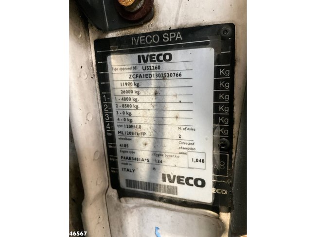 Iveco  Eurocargo ML120E18 Palfinger 6 Tonmeter laadkraan Just 158.611 km! (20)