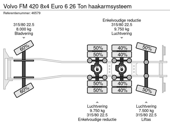 Volvo  FM 420 8x4 Euro 6 26 Ton haakarmsysteem (24)