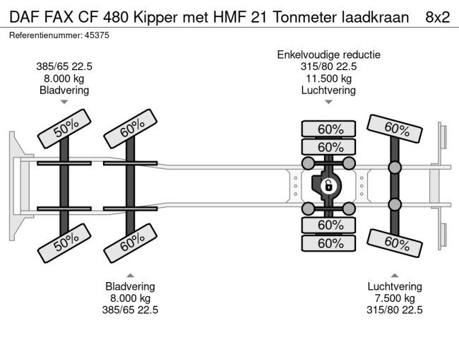 DAF  FAX CF 480 Kipper met HMF 21 Tonmeter laadkraan (27)