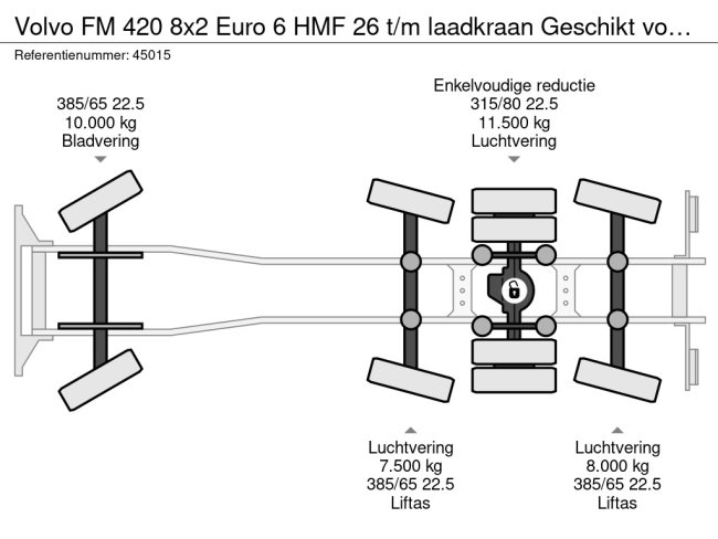 Volvo  FM 420 8x2 Euro 6 HMF 26 t/m laadkraan Geschikt voor alle milieuzones tot 01-01-2030! (24)