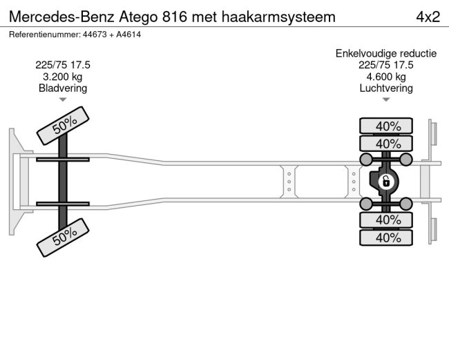 Mercedes-Benz  Atego 816 met haakarmsysteem (34)
