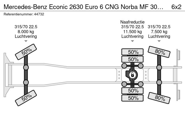 Mercedes-Benz  Econic 2630 Euro 6 CNG Norba MF 300 18m³ 2 compartimenten just 137.620 km! (18)