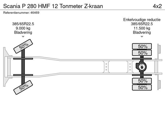 Scania  P 280 HMF 12 Tonmeter Z-kraan (24)