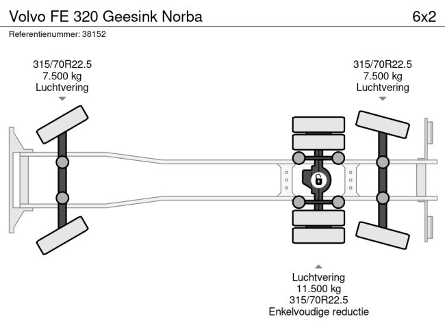 Volvo  FE 320 Geesink Norba (23)
