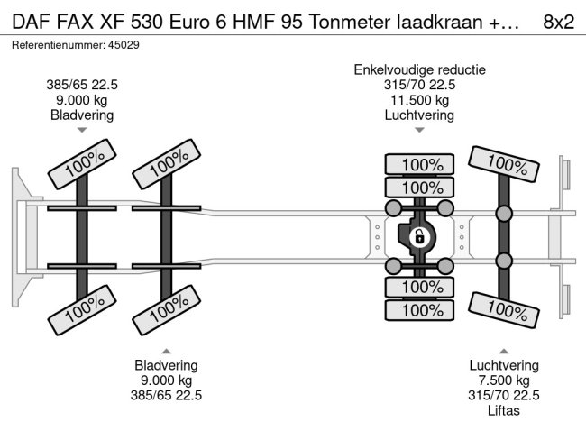 DAF  FAX XF 530 Euro 6 HMF 95 Tonmeter laadkraan + Fly-Jib NEW & UNUSED! (41)