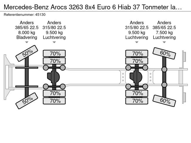 Mercedes-Benz  Arocs 3263 8x4 Euro 6 Hiab 37 Tonmeter laadkraan + Fly-Jib (29)