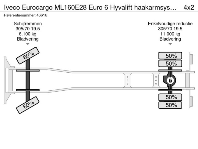 Iveco  Eurocargo ML160E28 Euro 6 Hyvalift haakarmsysteem Just 158.250 km! (17)