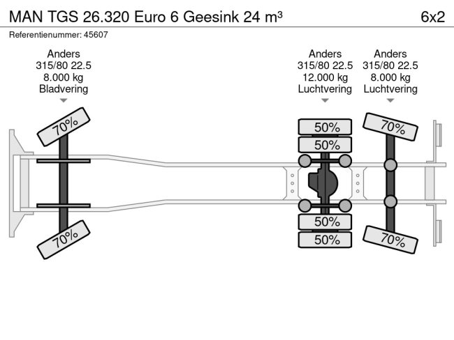 MAN  TGS 26.320 Euro 6 Geesink 24 m³ (20)