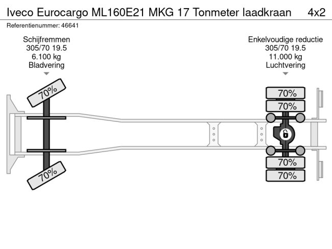Iveco  Eurocargo ML160E21 MKG 17 Tonmeter laadkraan (24)