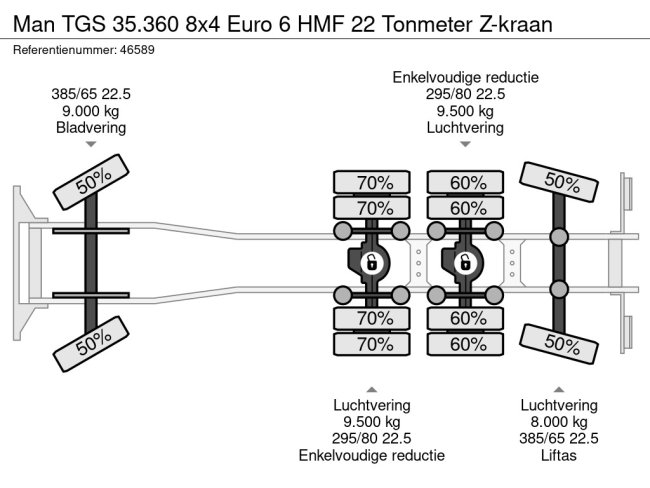 MAN  TGS 35.360 8x4 Euro 6 HMF 22 Tonmeter Z-kraan (26)