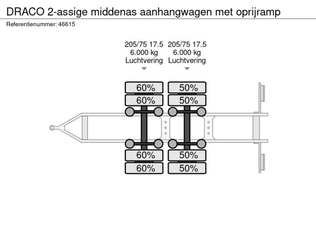 DRACO  2-assige middenas aanhangwagen met oprijramp (18)