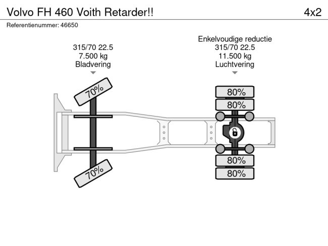 Volvo  FH 460 Voith Retarder!! (18)